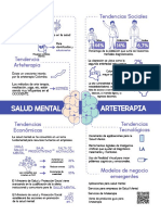 Arteterapia y Salud Mental