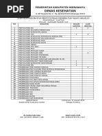 Laporan Kegiatan Penyuluhan Kesematan Masyarakat Puskesmas