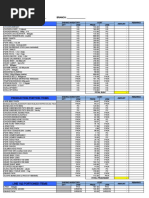 Month-End F&B Cost Inventory MONTH OF: - BRANCH