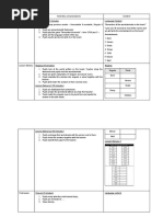 Sample For Lesson Plan