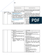 VINDA - LK. 2.1 Eksplorasi Alternatif Solusi - Terbaru