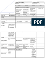 DLL - Science 6 - Q3 - W5 PDF