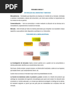 Resumen Unidad 1