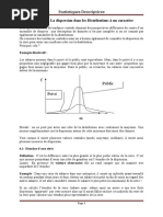 Statistiques Descriptives: Chapitre 4: La Dispersion Dans Les Distributions À Un Caractère