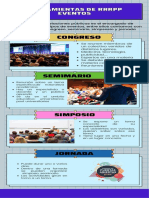 Infografia. Congreso, Seminario, Simposio, Jornada