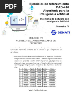 Ejercicios Alfredo Paz 03 03