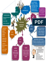 Mapamental - Investigación Epistemologías Regionales