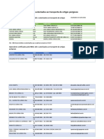 Empresas Autorizadas Ao Transporte de Artigos Perigosos