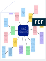 Mapa Mental Lluvia de Ideas
