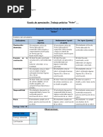 Evaluacion Robot