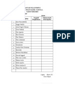 Prakarya P3MP Dan PAT Kls 12