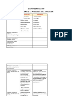 Cuadro Comparativo