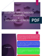 Etapa Ofrecmiento y Admision de Pruebas