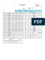 Ss6-Index-21001777 Muswandi-Januari 2023