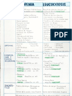 Cuadro Comparativo - Leucopenias y Leucocitosis