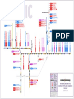 WIC System Map