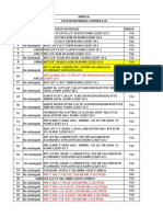 Listado de Materiales Petropiar.