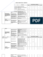 Matriks Tematik Jilid 1A