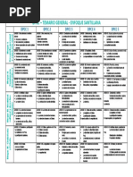 Unidades y Contenido DPCC Consolidado PDF