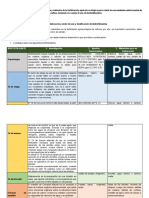 Evidencia Investigación Biofertilizantes