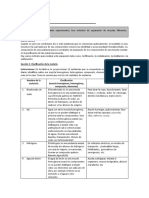 Práctica 1 Métodos de Separación de Muestras Prueba.