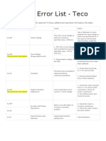 Drive Error List - Teco PDF