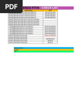 Check List - Toa de RENZO FTTH 15-03-2023