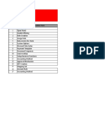 Configuration Document IFRS 16