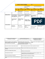 Plan de Trabajo Semana 3 22-23 M