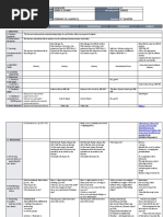 DLL - Science 6 - Q3 - W2