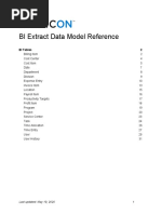 Replicon BIData Model Reference