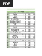 Presupuesto Brigada J