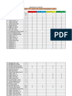 Sports Day Events Score