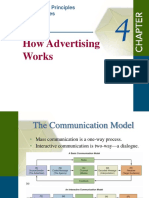 Advertising Chapter 4