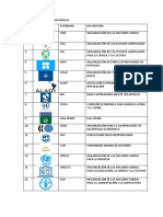 Organizaciones Internacionales