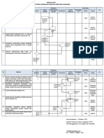 Bagan Alur PKS PDF