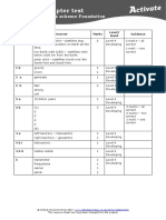 P3 Chapter 2 End-Of-Chapter (Foundation) Mark Scheme