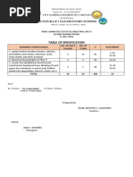 Third. Summative Test in Industrial Arts 6