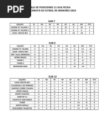 Tabla de Posiciones 11 Ava Fecha