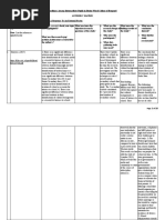 Authors Matrix 2