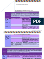 Matriz de Necesidades de 4to Grado - 2023