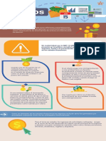 Infografia Ingresos