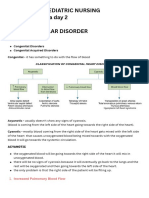 Cardiovascular Disorder