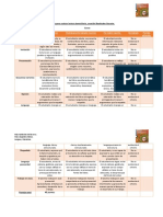 1Mº Rubrica para Evaluar Lectura Domiciliaria