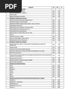 Requerimiento de Materiales de Seguridad y Salud en Obra