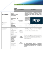 Tratamiento de Aguas Residuales PDF