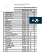 Analitico Primera Etapa