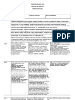 Planificación Anual 2022 Unidad Pedagógica