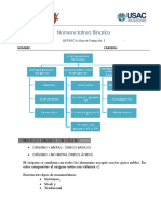 HT 3 Nomenclatura Binarios QI ITMES