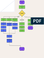 Diagrama Ambiente